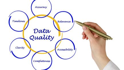 Data Quality Holds the Key to Greater Profits, Finds Report