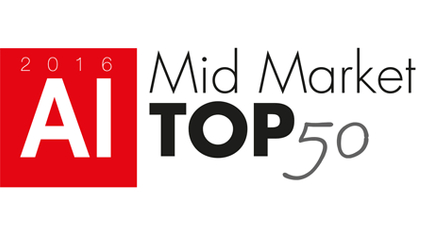 AI Mid Market Top 50