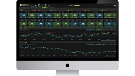The Exciting World of Mobile Trading