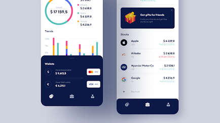 How To Choose The Best Stock Trading App In Australia