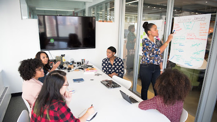 6 Strategies for Boosting Employee Productivity and Sales