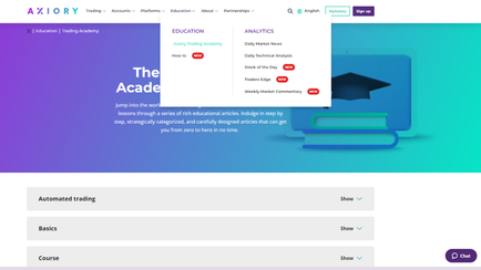 Axiory Trading Academy and how does it help traders to become better