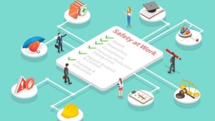 How a Full HSE policy for a Growing Business Positively Impacts Employee Performance