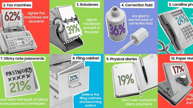 Obsolete Office Staples and the Rise of the Mobile Workplace - Post Thumbnail