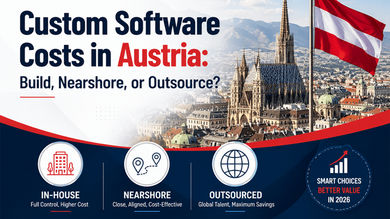 Custom Software Development Cost in Austria In-House vs. Nearshore vs. Outsourced - Post Thumbnail